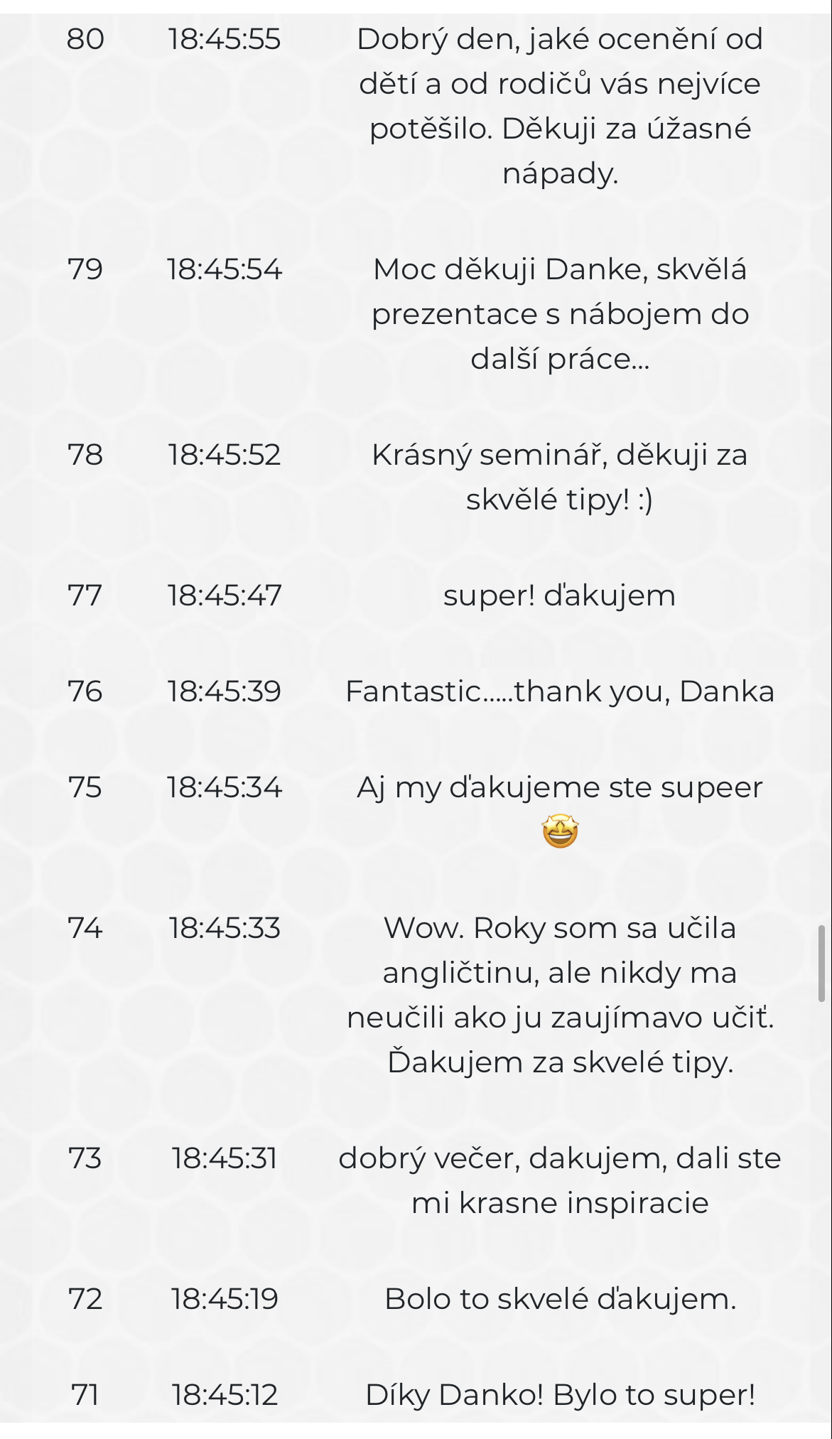 Angličtina Zahorská Bystrica